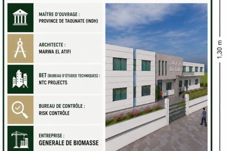 توضيح وتصويب: مشروع بناء “دار الطالبة” بتبودة ثمرة المبادرة الوطنية للتنمية البشرية وليس الجماعة